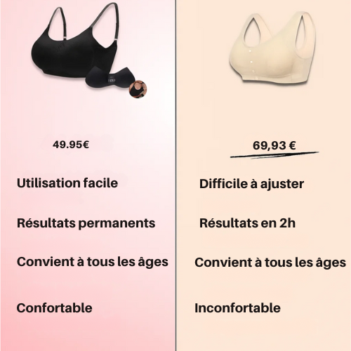 ReliefPad™ – Poitrine Raffermie. Rehaussement Naturel.
