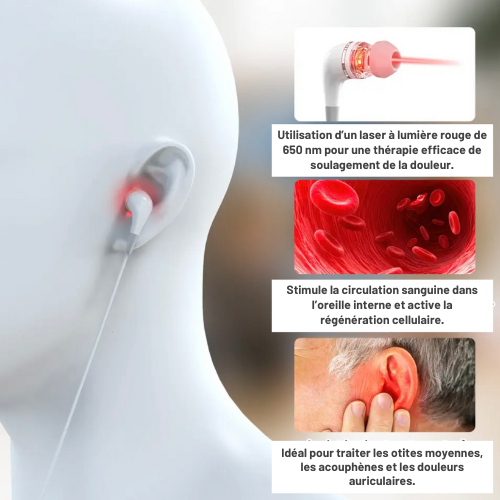 OrthoPlug - Écouteurs Anti-Acouphènes