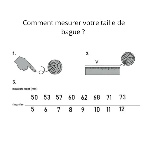 Nuvare bague anti-anxiété