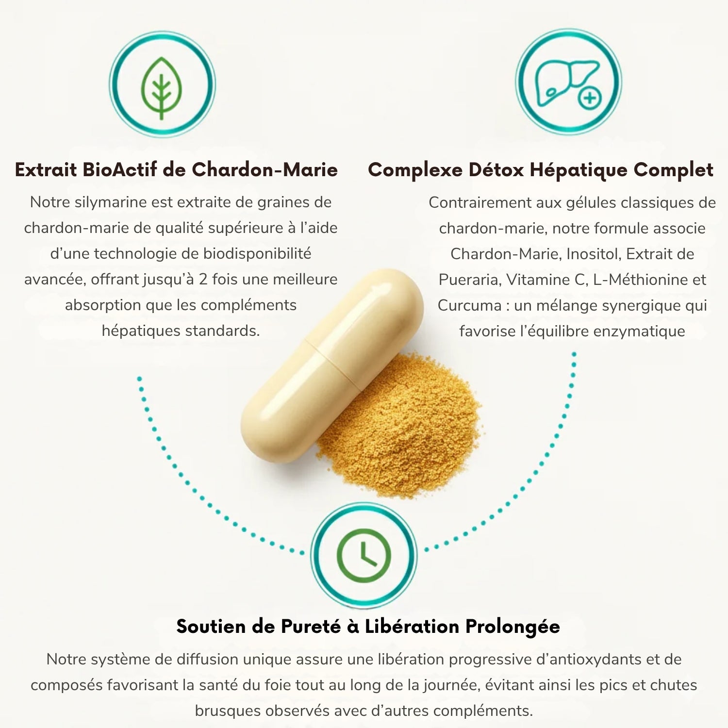 Nuvare Détox Foie & Côlon au Chardon-Marie