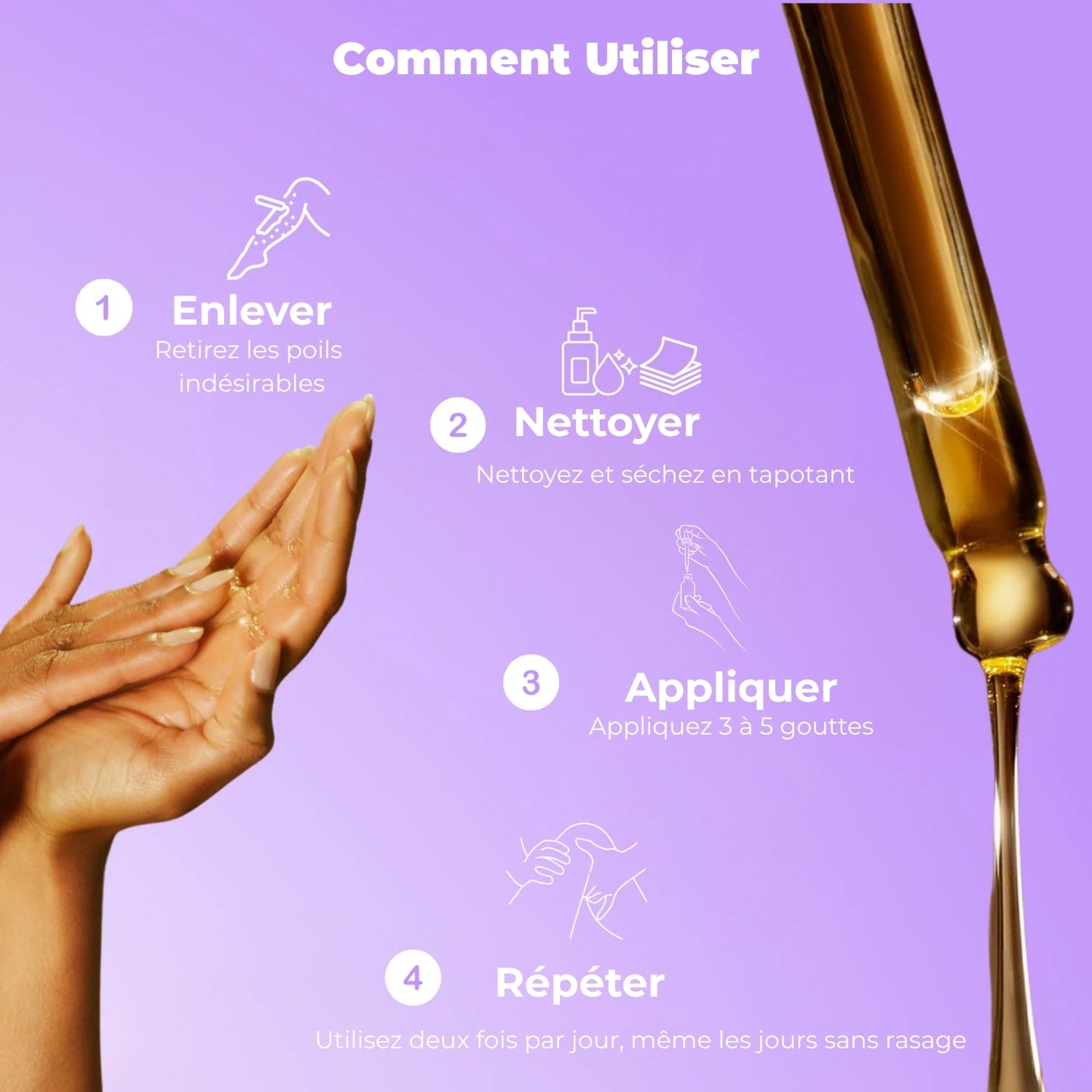 Nuvare | Cypherus Rotundus Skin Serum