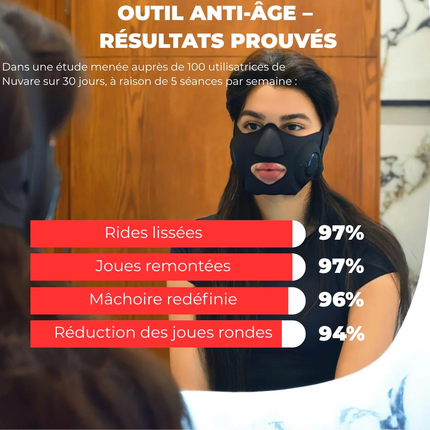 Nuvare™ | Pro-Grade EMS Masque