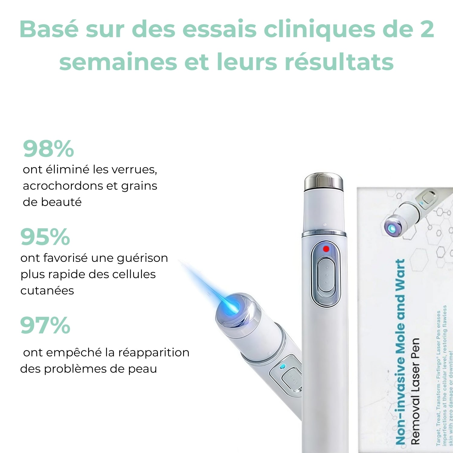 Nuvare | Élimination des grains de beauté, verrues & acrochordons