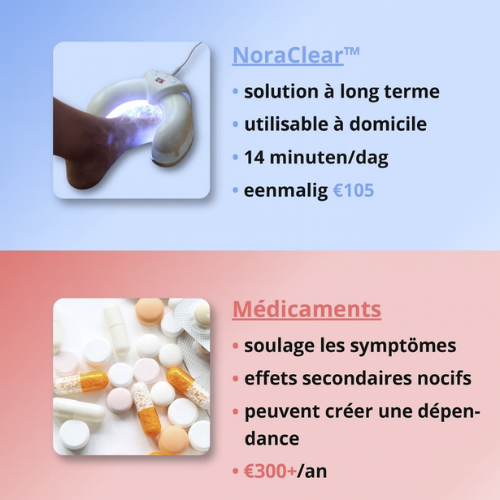 NoraClear™ -Appareil de thérapie 3-en-1