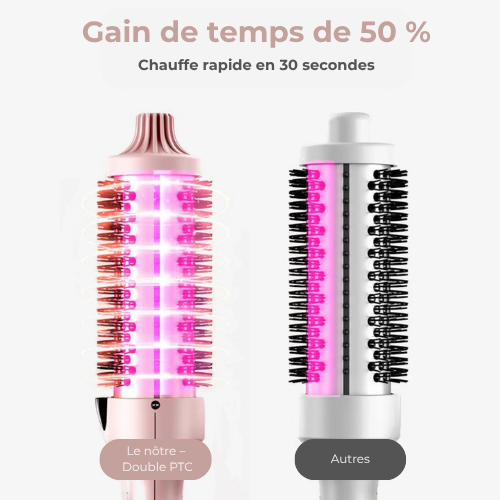Lisséa™ | Brosse Chauffante Ionique 3-en-1