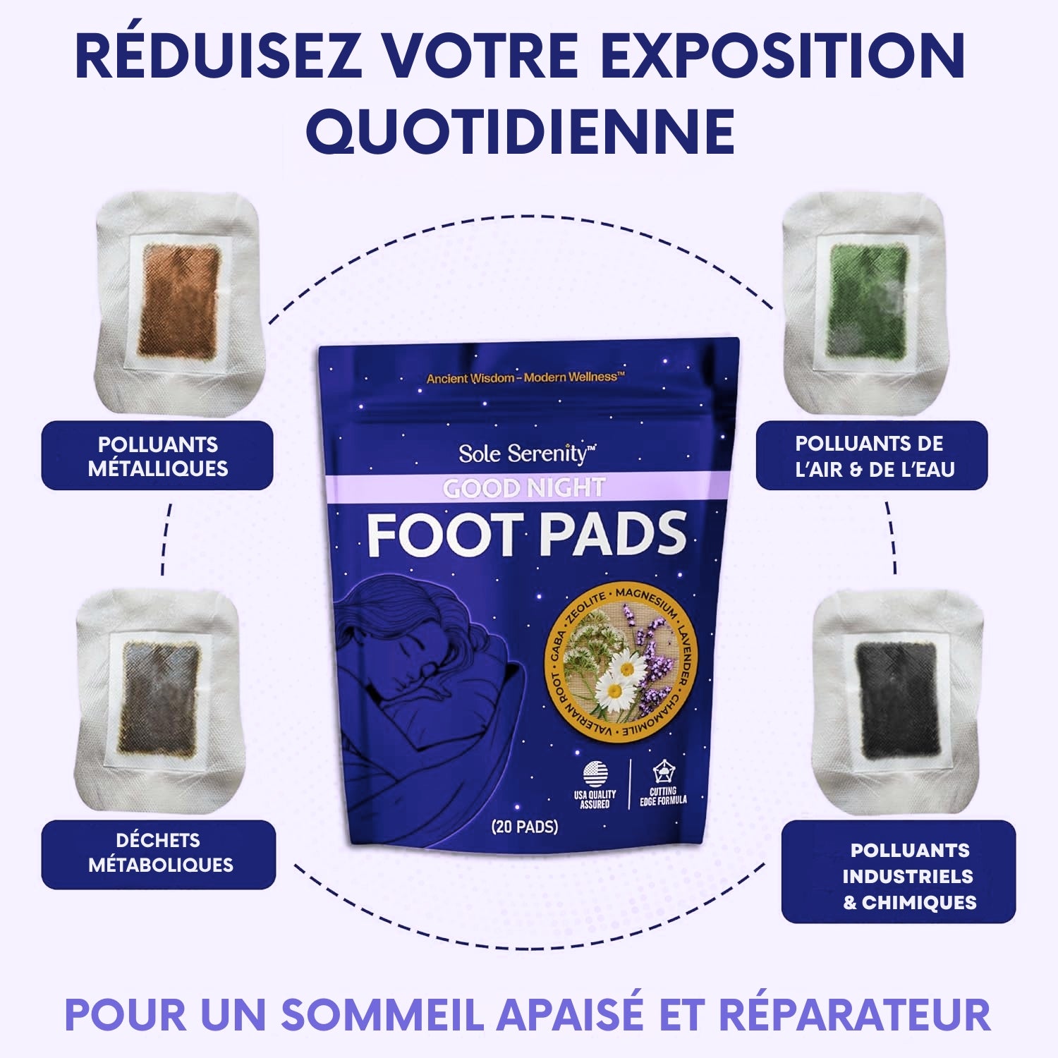 Sérénuit™ | Patchs Anti-Fatigue Nuit
